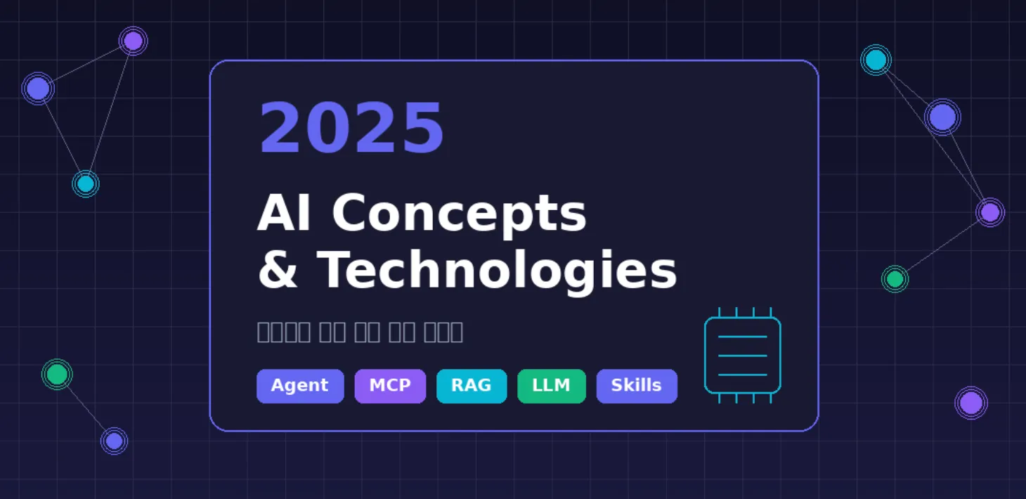 2025 AI Concepts &amp; Technologies